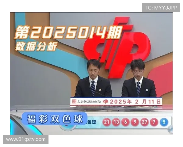 福彩开奖查询18080期最新结果公布